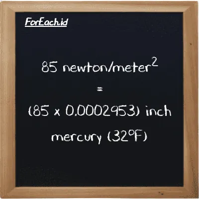 How to convert newton/meter<sup>2</sup> to inch mercury (32<sup>o</sup>F): 85 newton/meter<sup>2</sup> (N/m<sup>2</sup>) is equivalent to 85 times 0.0002953 inch mercury (32<sup>o</sup>F) (inHg)